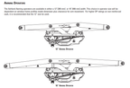 S1140 Ashland Optima 12 Inch (305 mm) Awning Operator