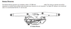 S1140 Ashland Optima 12 Inch (305 mm) Awning Operator