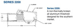SP15489 - Swinging Patio Door Hydrosill Weather Strip