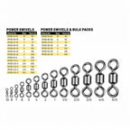 Spro Power Swivel