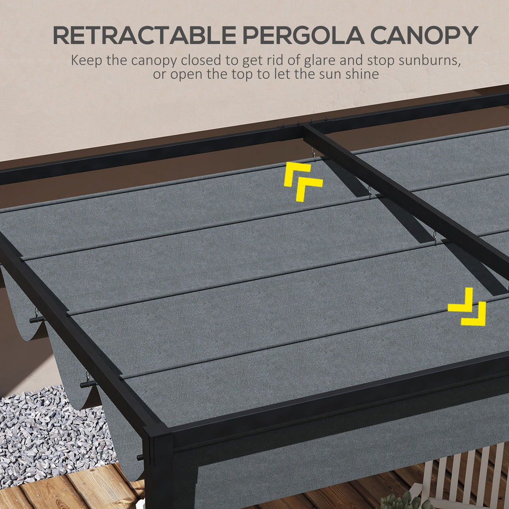 Retractable Pergola Replacement Cover, UV30+ Protected Fabric for 2.85 x 2m Pergola, Dark Grey