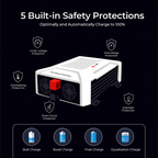 SRNE RIC12-3kW Pure Sine Wave Inverter / Charger