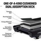 Inspire Series T7 Treadmill