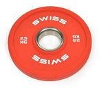 Swiss Barbell Fractional Plate Set