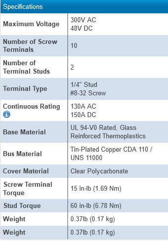 Blue Sea Systems Common 150A BusBar - 10 Gang with Cover 2300