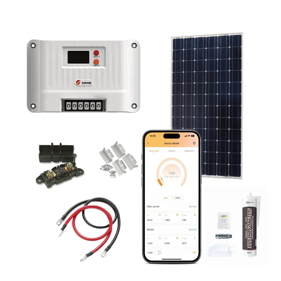Victron 190 Watt Solar Panel & SRNE MPPT Shiner 2430 Charge Controller, Cable, Mounting & Gland.