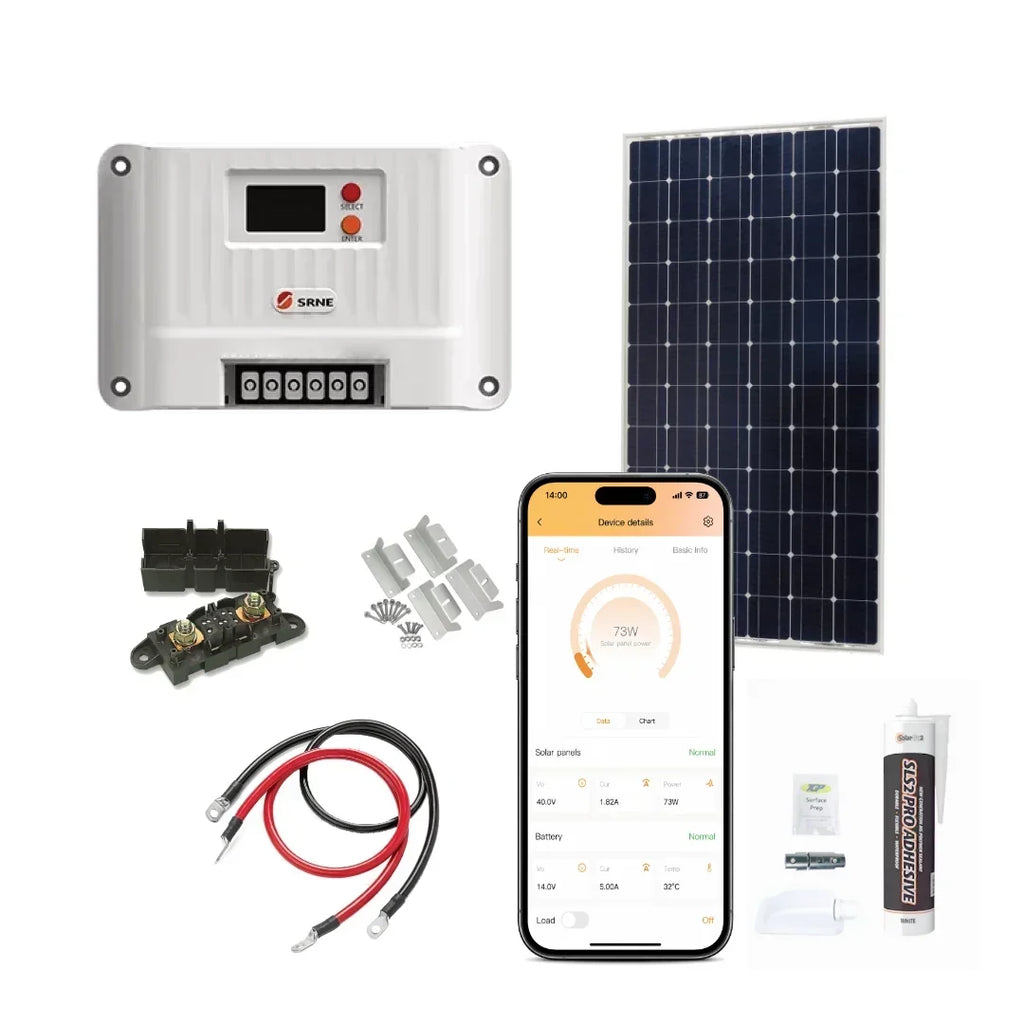 Victron 285 Watt Solar Panel & SRNE MPPT Shiner 2430 Charge Controller, Cable, Mounting & Gland.