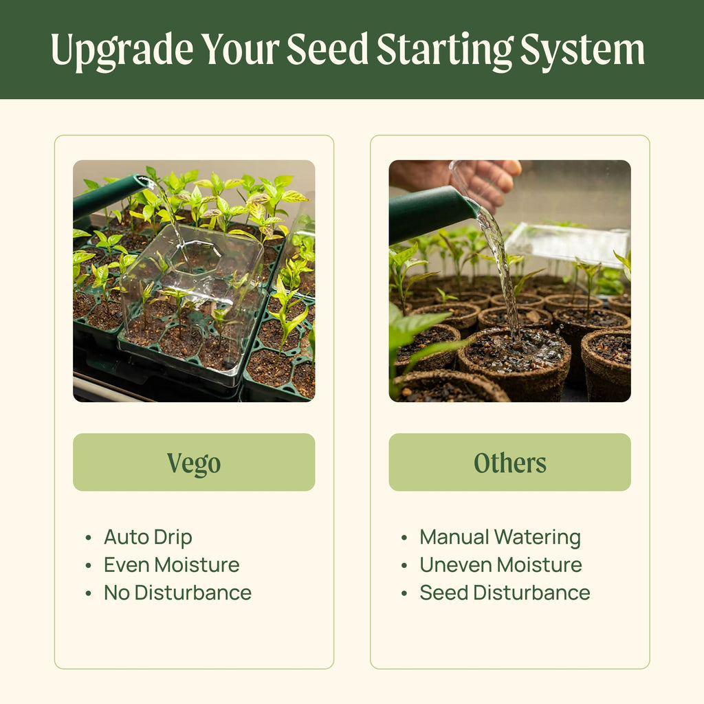 Seedling Drip Control Humidity Dome Gen 2 - 5" x 5"