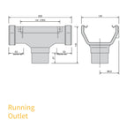FloPlast Square Line 114mm Gutter