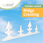 Sunwood Ridge Cresting