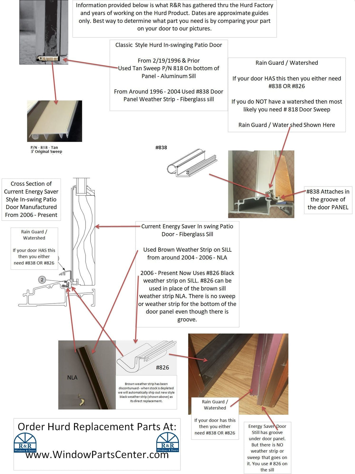 818 Tan Door Sweep