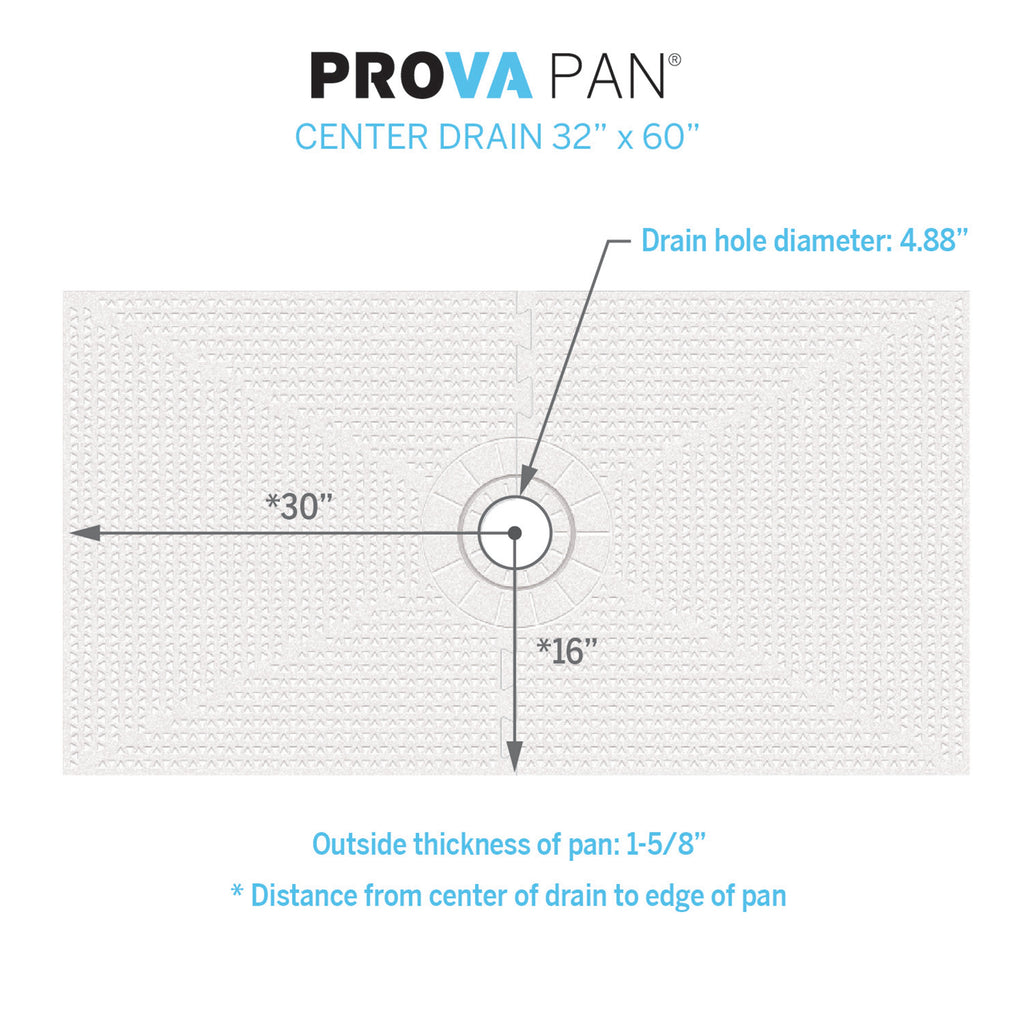 PROVA® Drain Kit