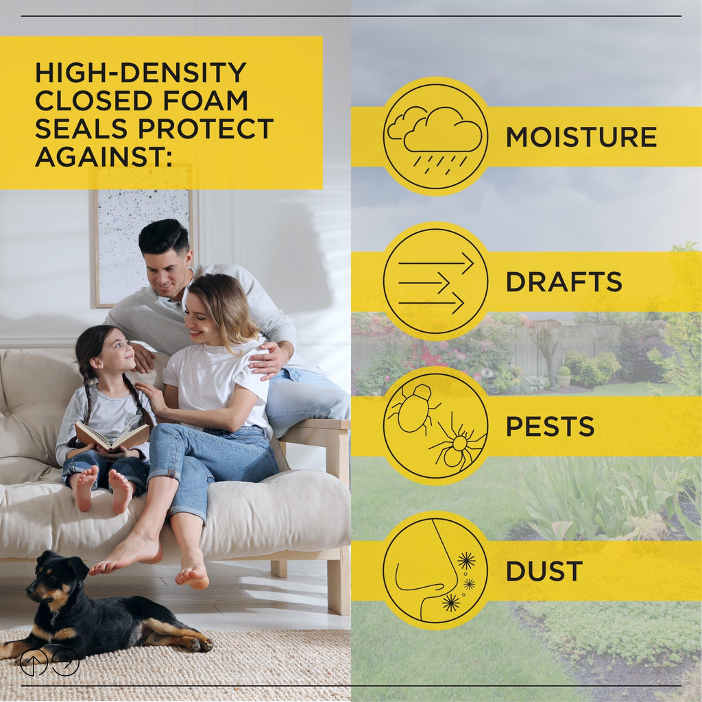 Heavy-duty Aluminum & Premium Rubber Screw-On Top and Sides Door Seal Kit