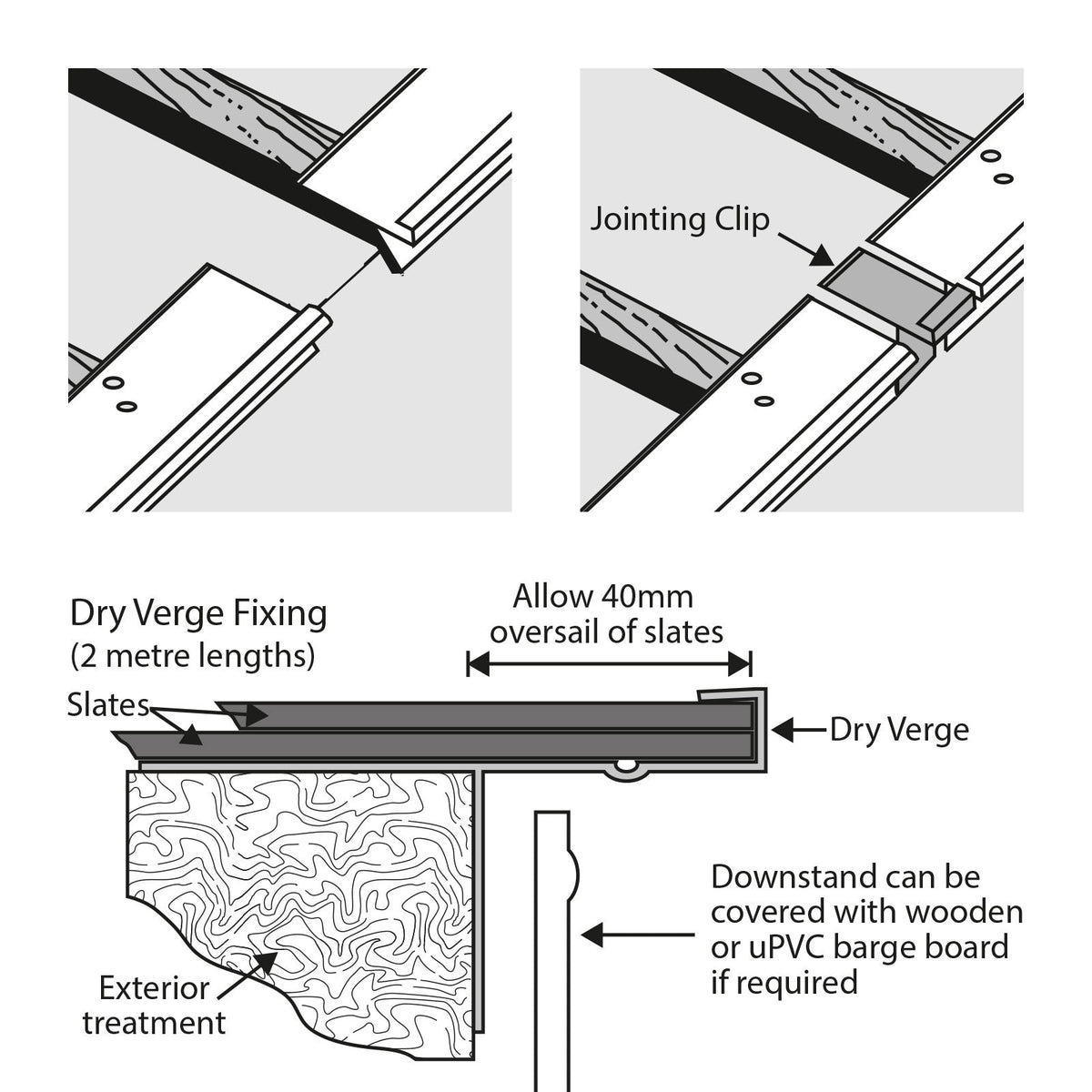 Tapco Slate Dry Verge Jointing Clip