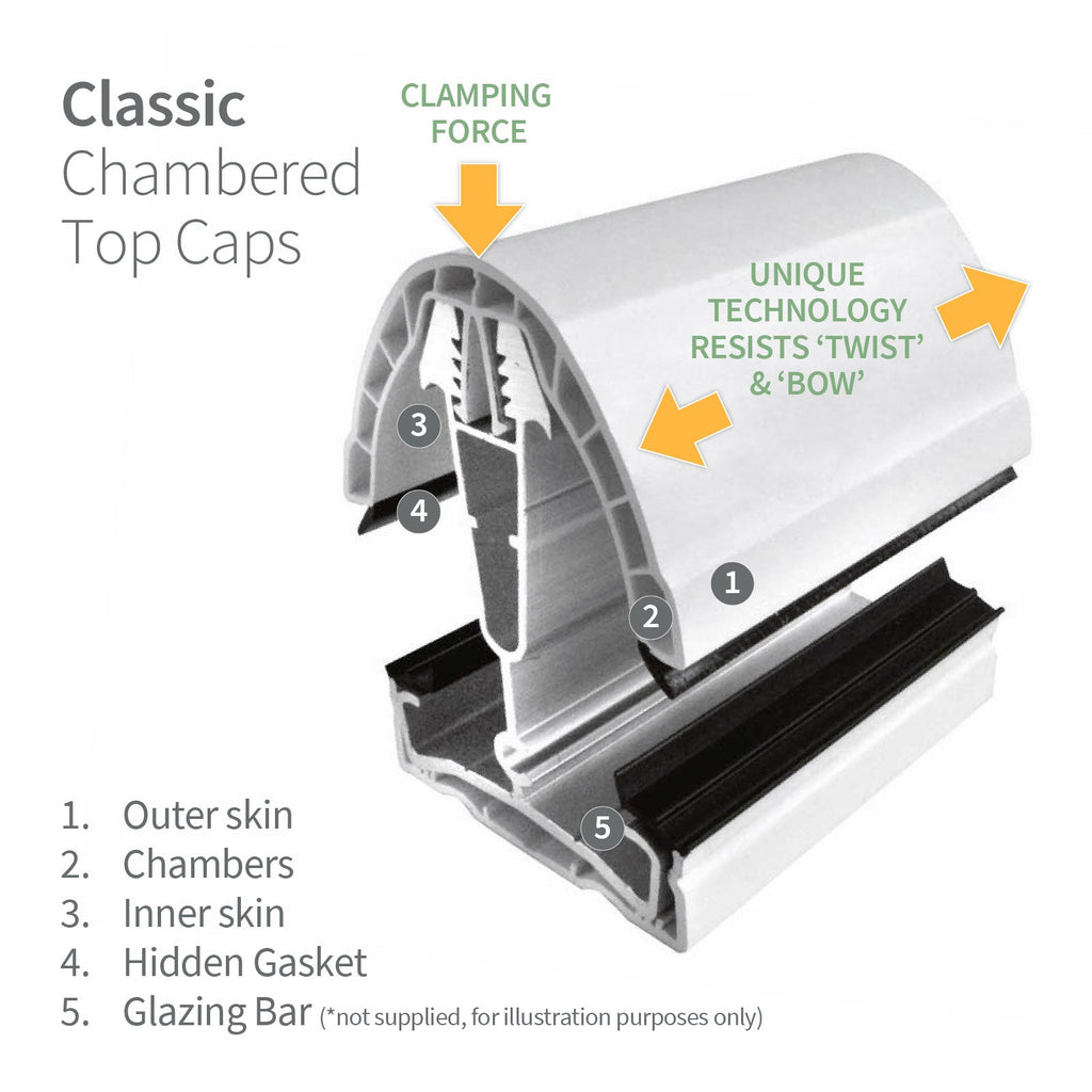 Ultraframe Chambered Glazing Bar Top Cap