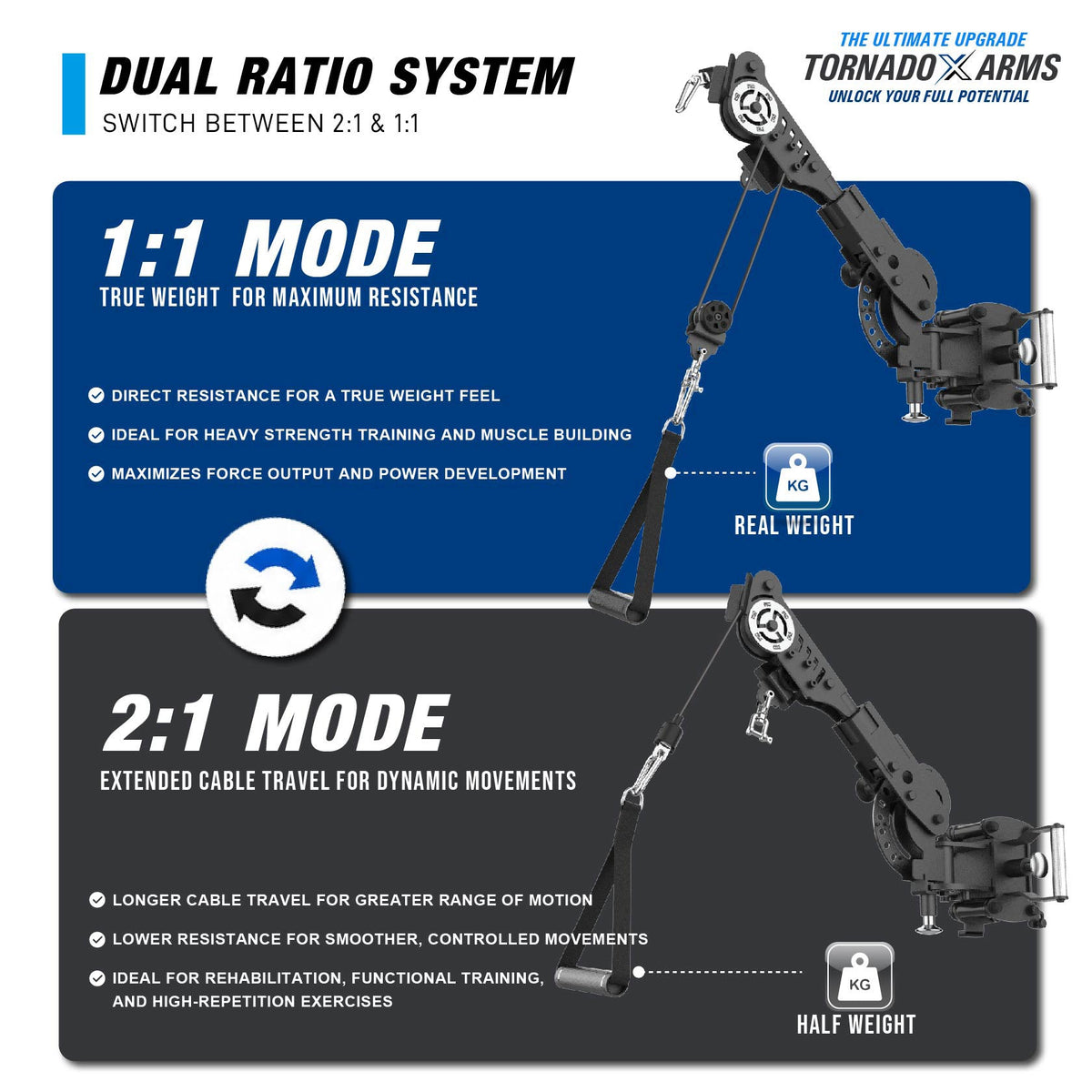 RX3 Tornado 6-Post Smith Machine Rack