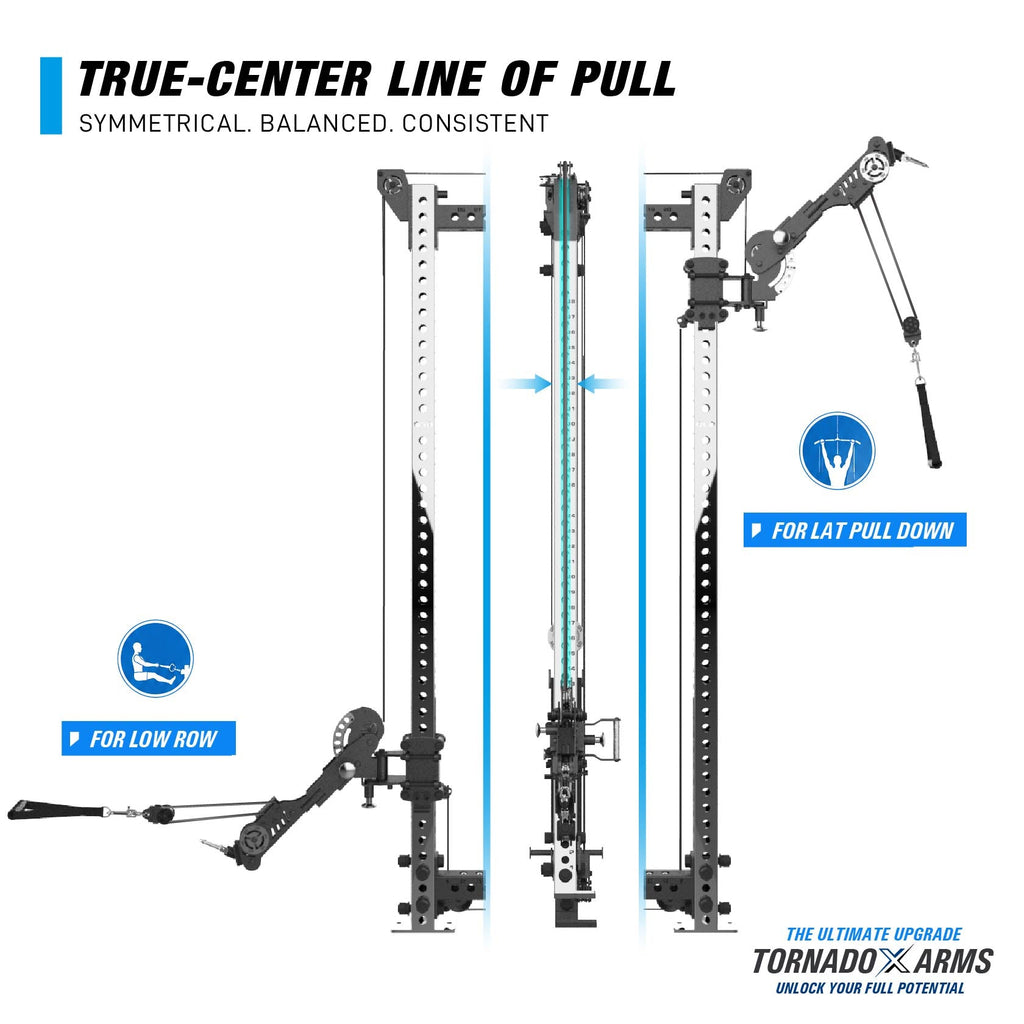 RX3 Tornado Pivot Arms 2.0 with Rollers