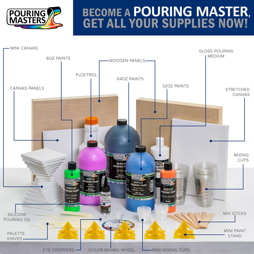 Pouring Masters Titanium White Ready to Pour Acrylic Pouring Paint - Premium 64-Ounce Pre-Mixed Fluid Acrylic Paint - Fluid Art Supplies for Canvas, Wood, Paper, Tile & Rocks