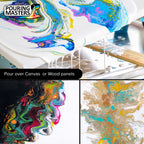 Pouring Masters Olive Green Metallic Pearl Ready to Pour Acrylic Pouring Paint - Premium 32-Ounce Pre-Mixed Fluid Acrylic Paint - Fluid Art Supplies for Canvas, Wood, Paper, Tile & Rocks
