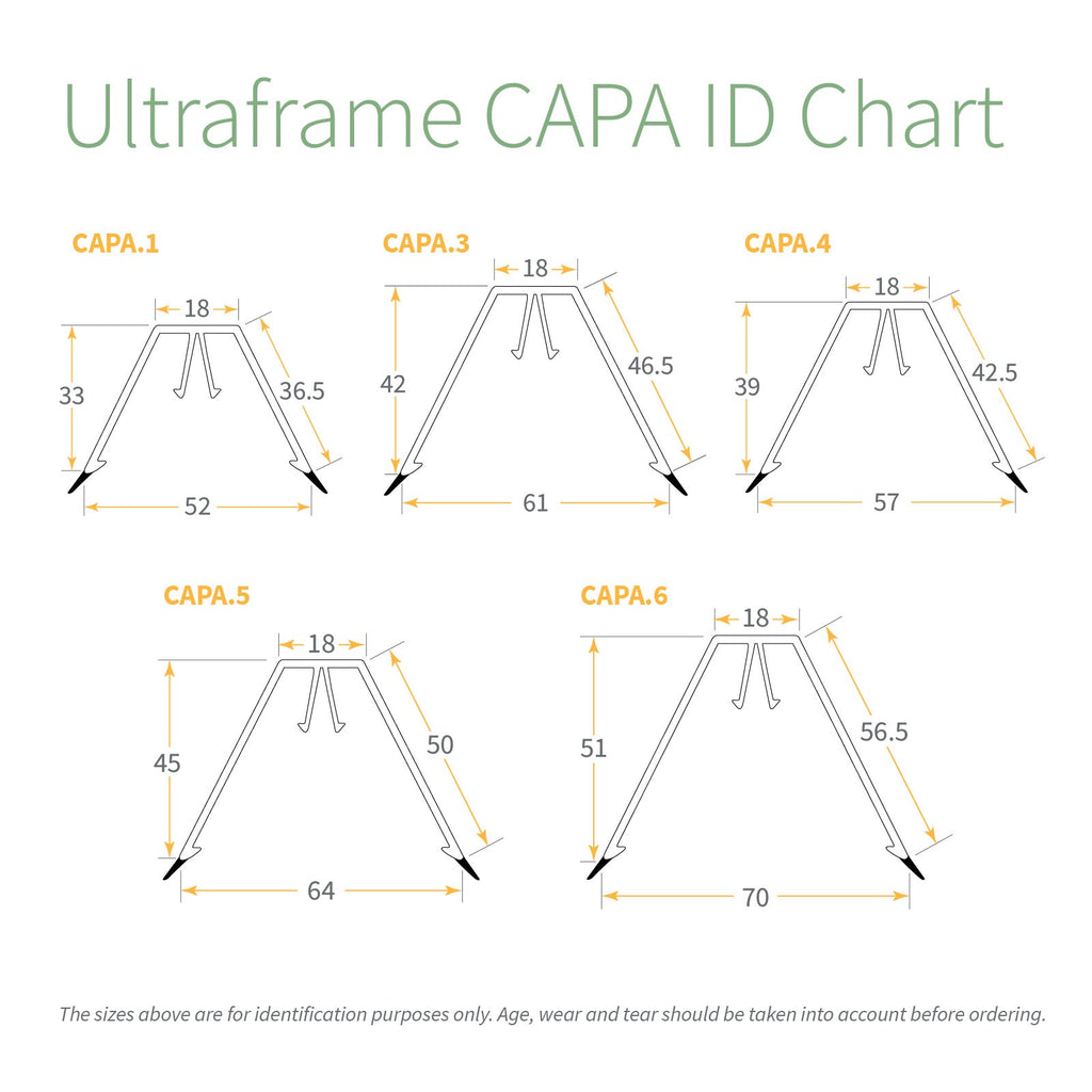 Ultraframe CAPA Replacement Top Cap