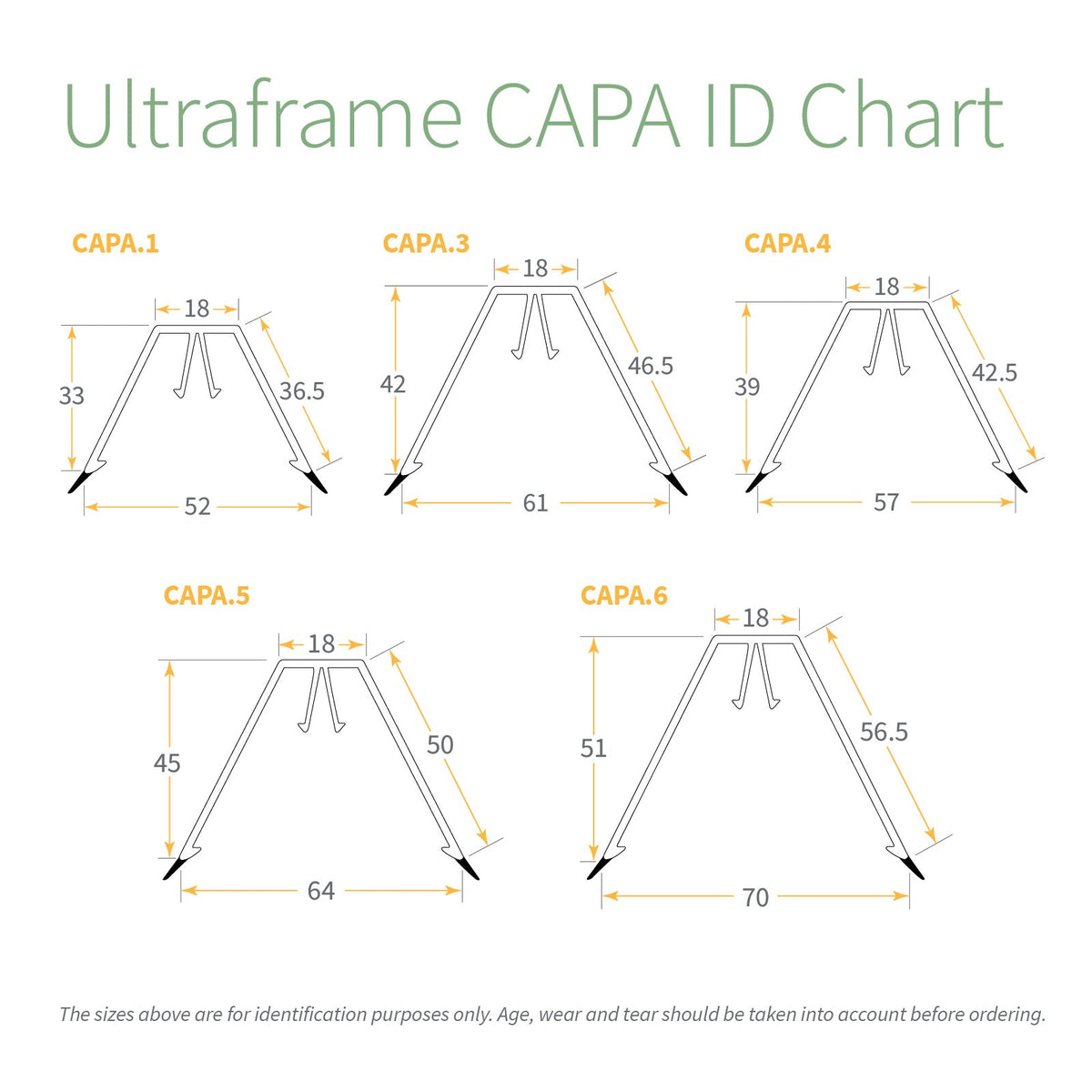 Ultraframe CAPA Replacement Top Cap