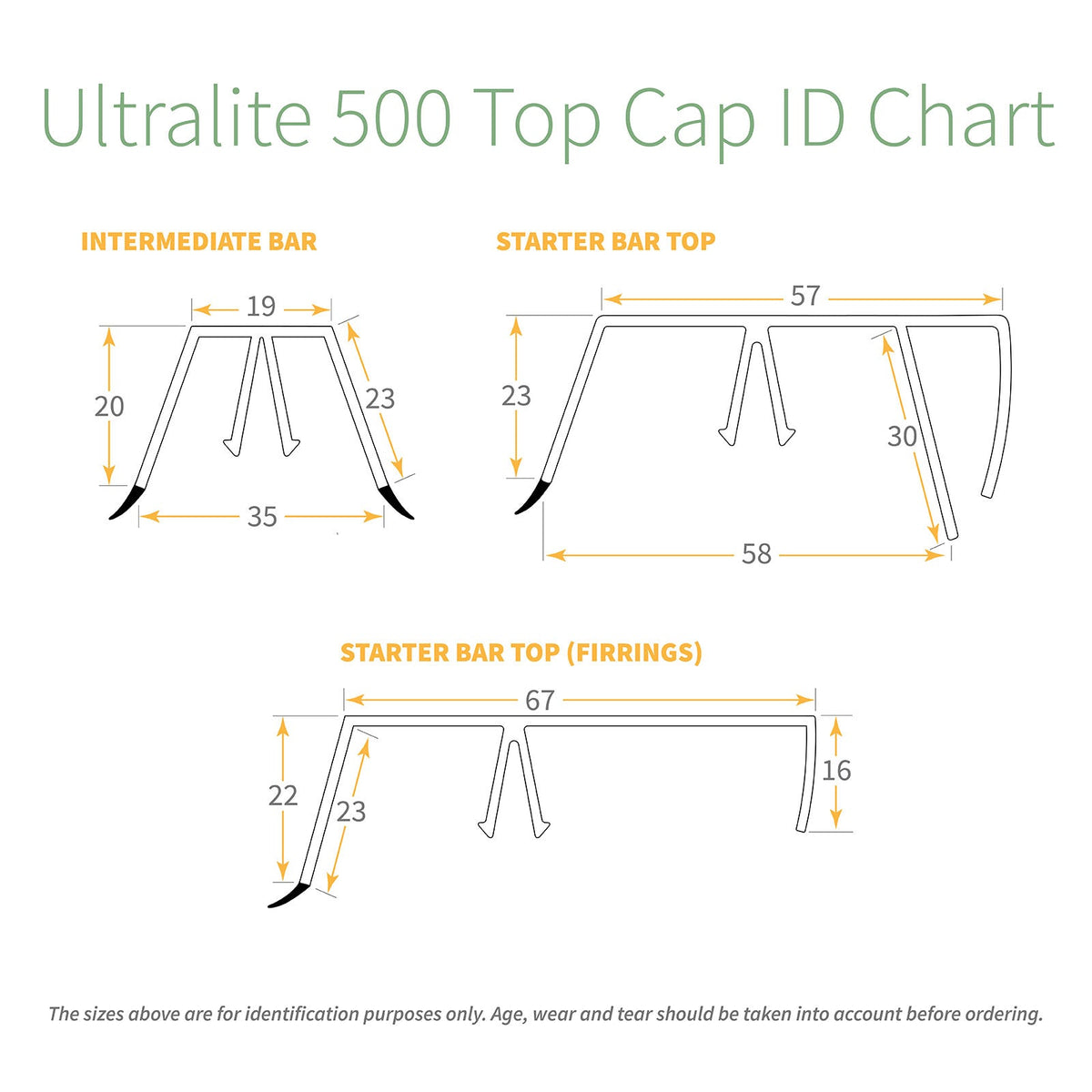 Ultralite 500 Glazing Bar Top Cap