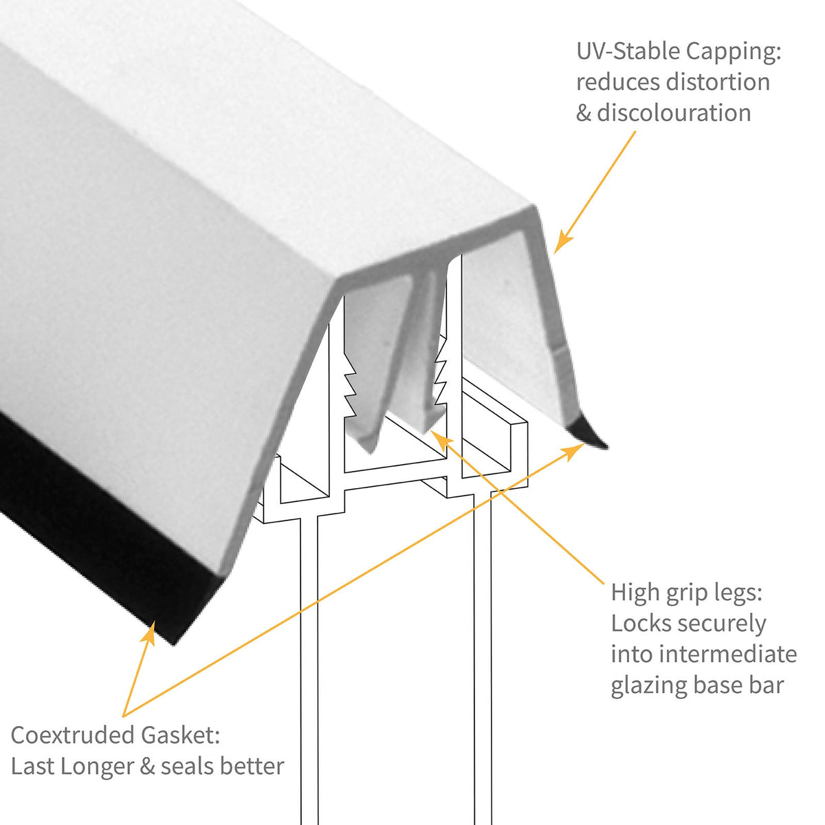 Ultralite 500 Glazing Bar Top Cap