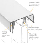 Ultralite 500 Glazing Bar Top Cap