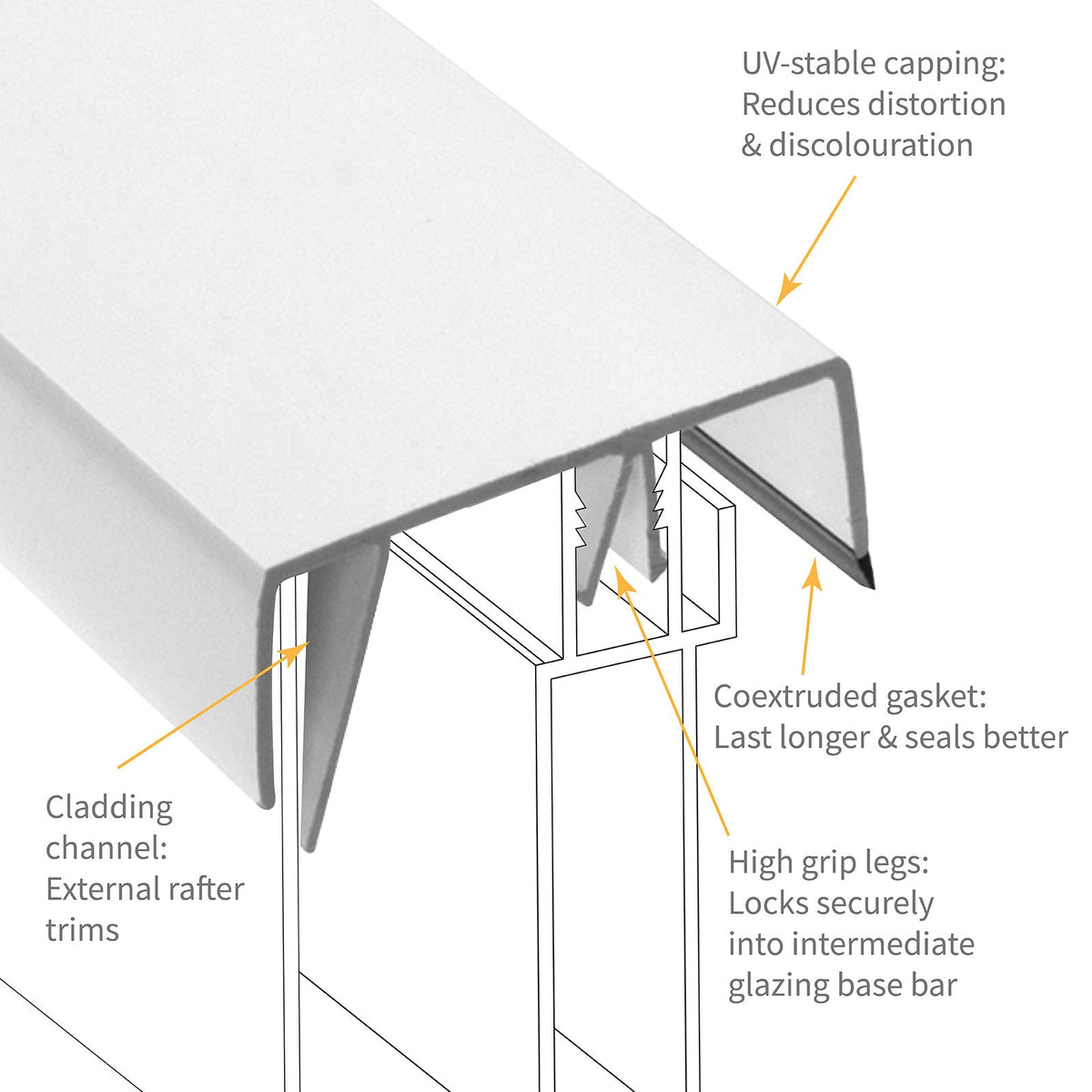 Ultralite 500 Glazing Bar Top Cap