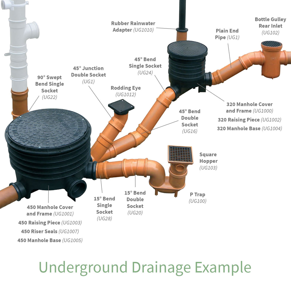 Underground 45° Bend (Double Socket)