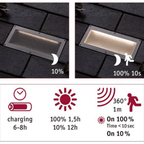 Outdoor Solar IGL Aron IP67 3000K Metal Motion Sensor 10/80lm 20 x 10cm