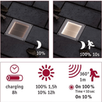 Outdoor Solar IGL Aron IP67 3000K Metal Motion Sensor 5/40lm 10 x 10cm