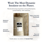 Havelock Wool PRO R-14 Insulation Batt - All Sizes