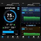 KickAss 600A Smart Shunt with Battery and Tank Monitor