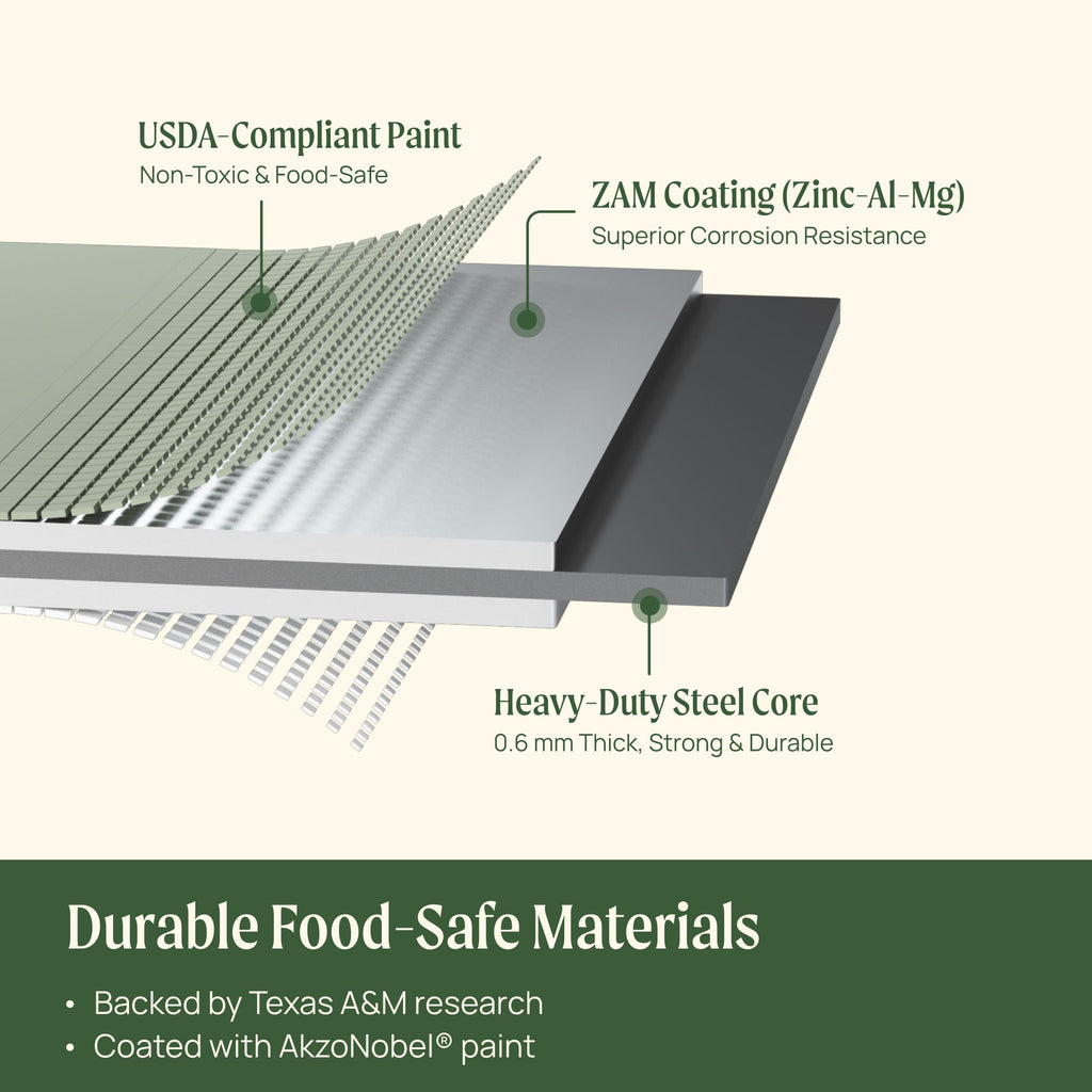 26" Tall 9 In 1 Large Modular Metal Raised Garden Bed Kit
