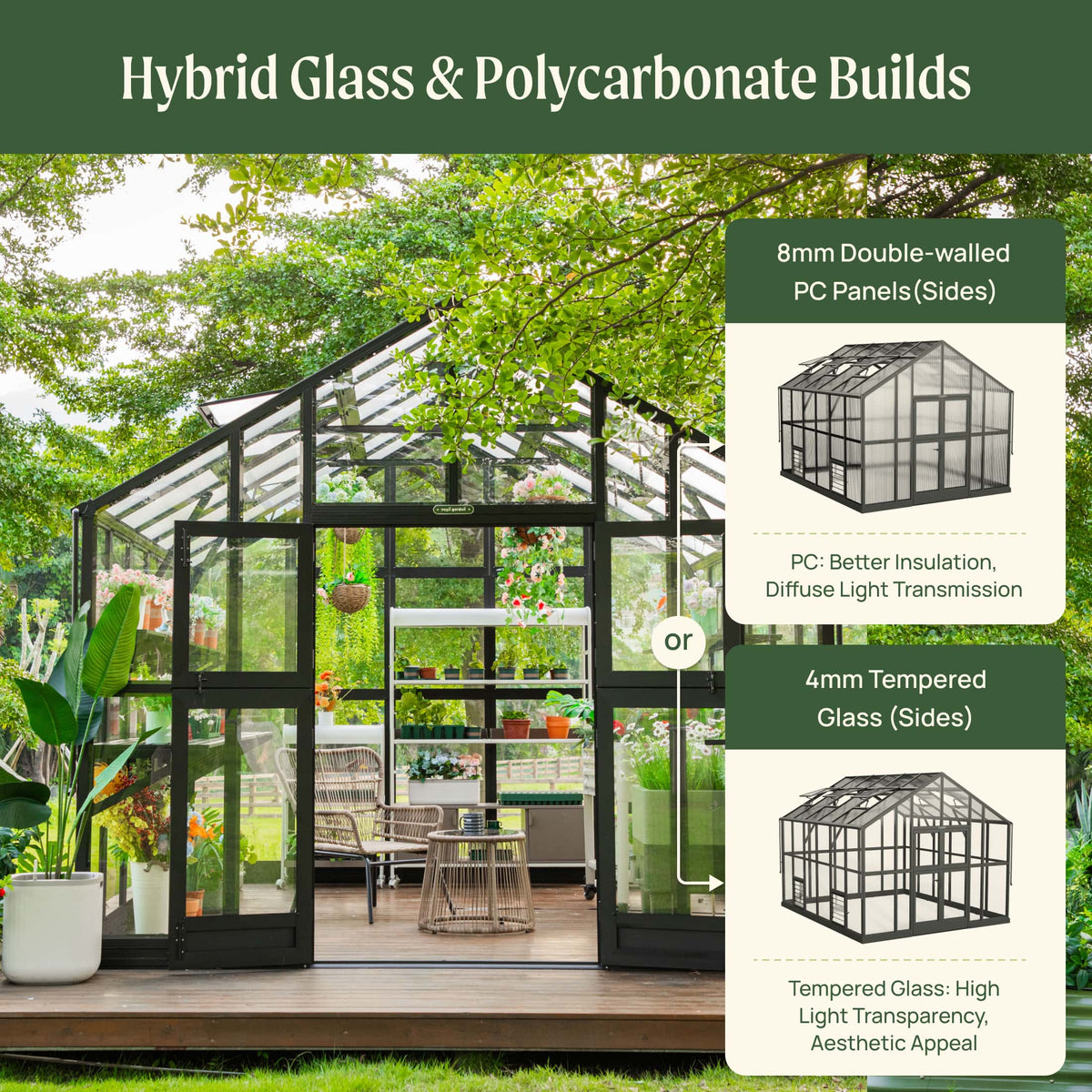 Vego Victorian Greenhouse - 10.5ft Wide
