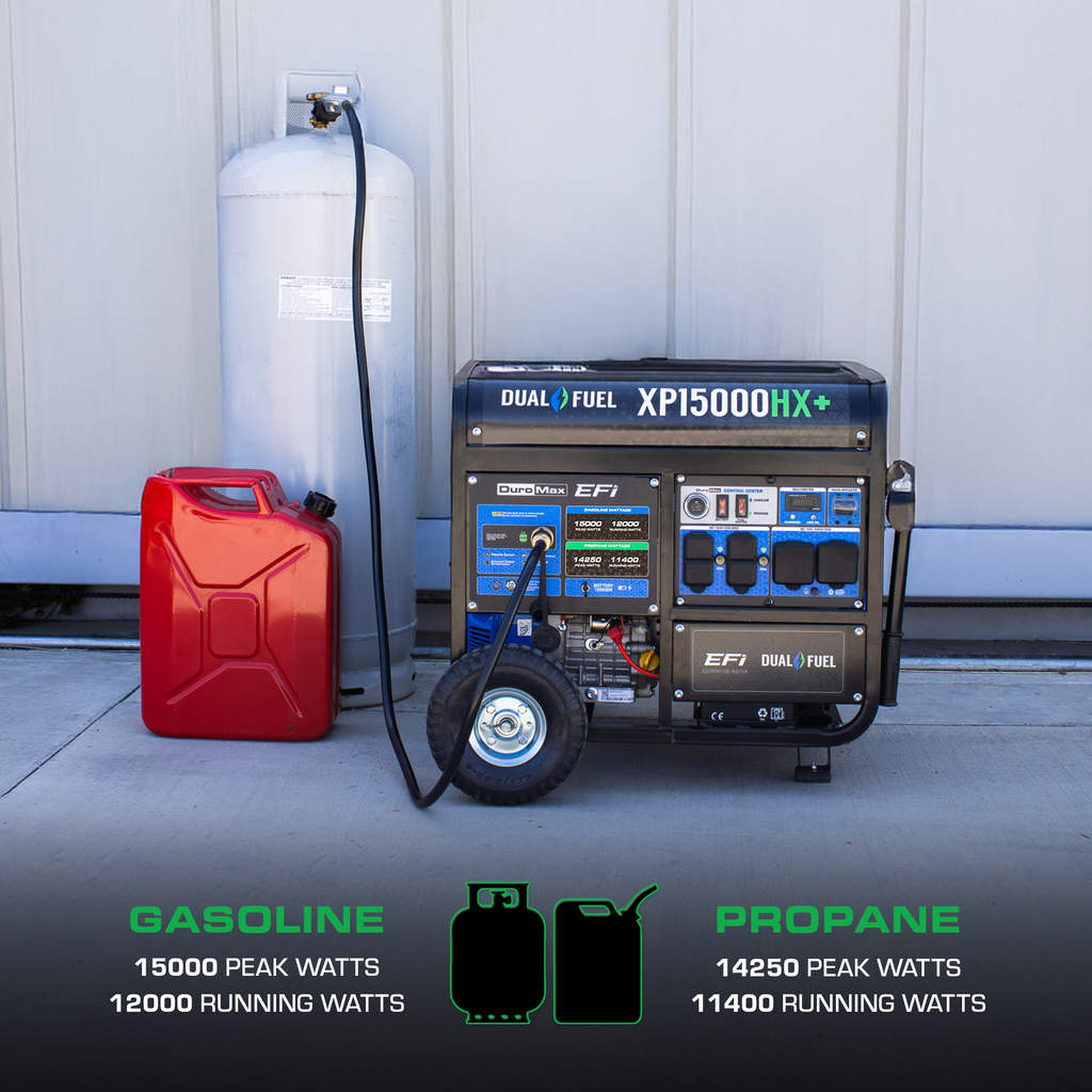 15,000 Watt Electric Start Dual Fuel EFI Portable Generator