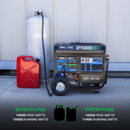 15,000 Watt Electric Start Dual Fuel EFI Portable Generator