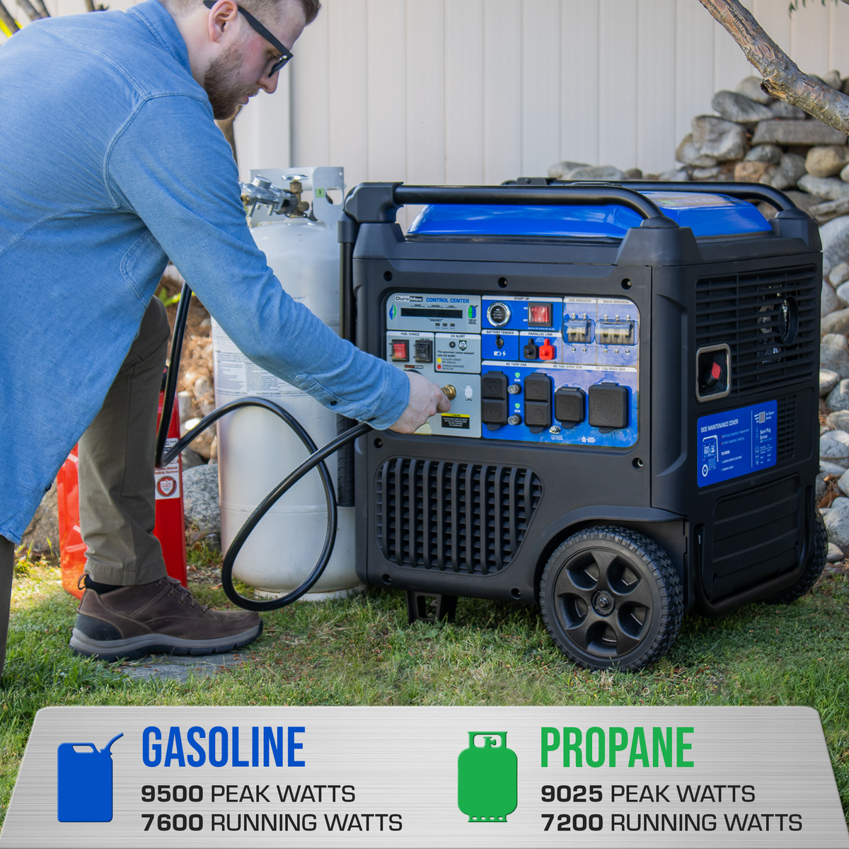 9,500 Watt Portable Dual Fuel Inverter Generator - Quiet, Low THD