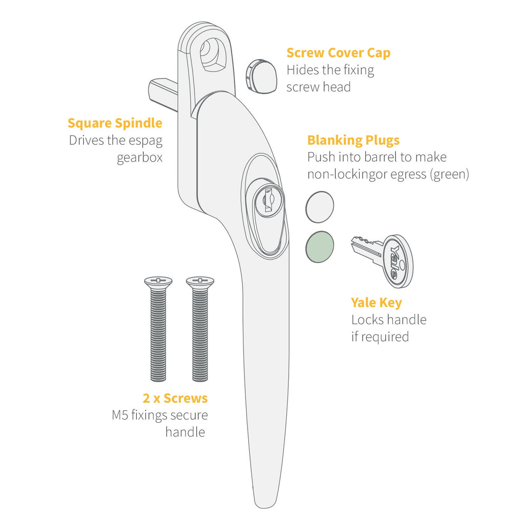 Yale Quartus Inline Window Handle