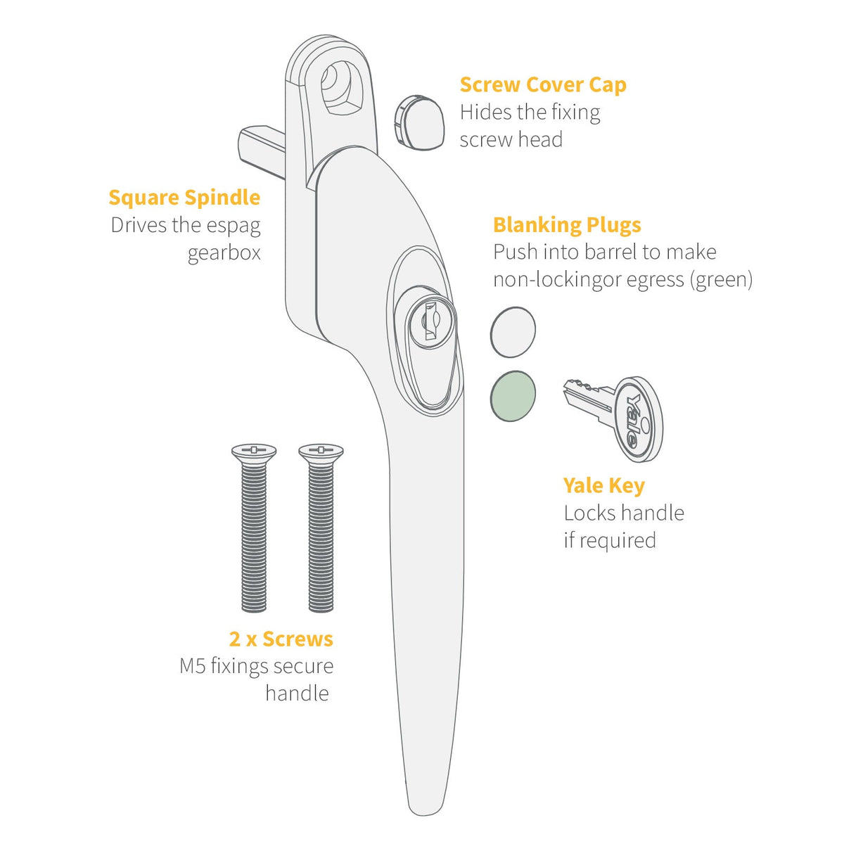 Yale Quartus Inline Window Handle