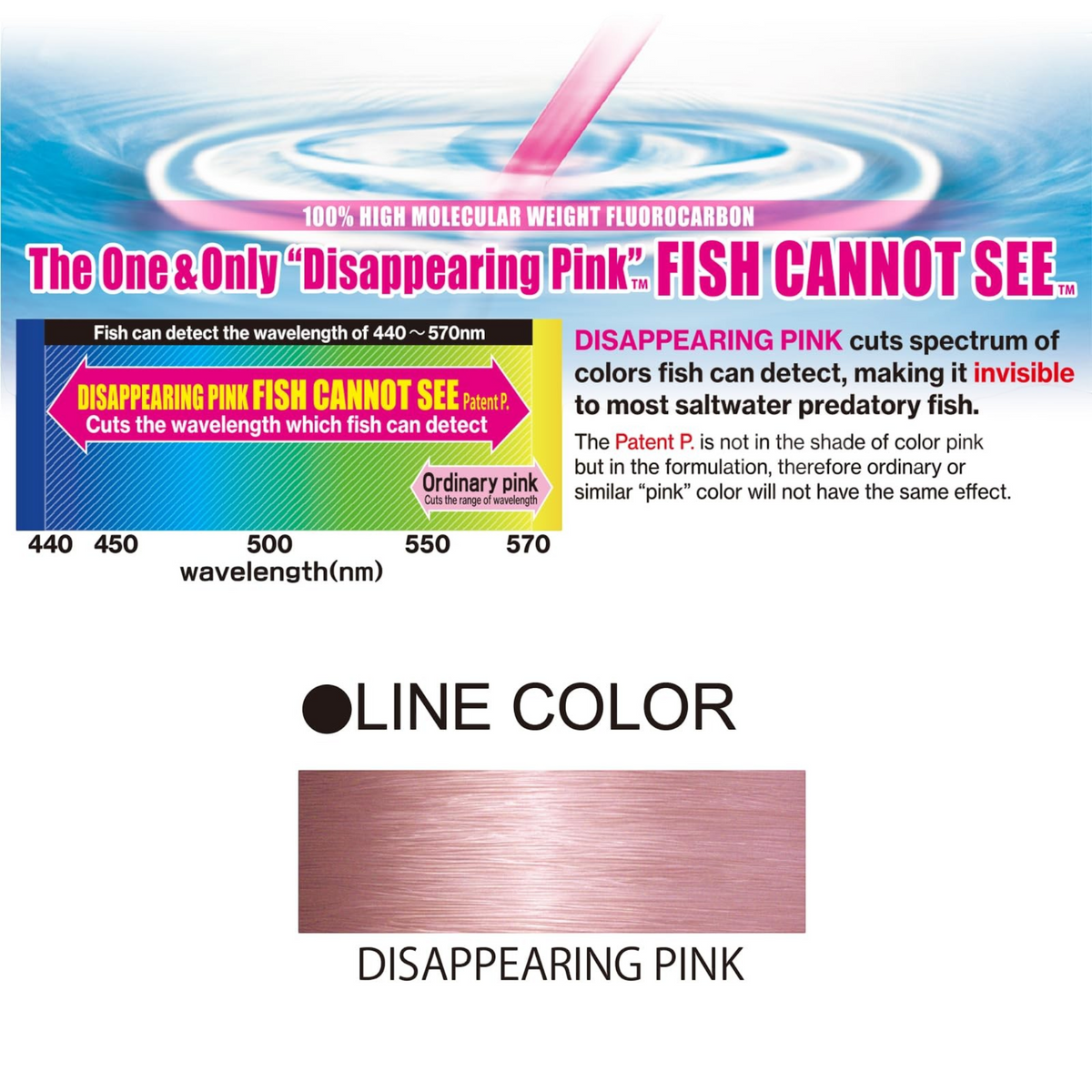 Yo-Zuri H.D. Carbon Fluorocarbon Leader Disappearing Pink