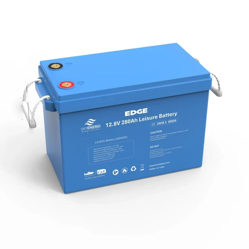 Victron 260 Watt Solar Panel & Victron Smart MPPT Charge Controller, Cable, Mounting & Gland.