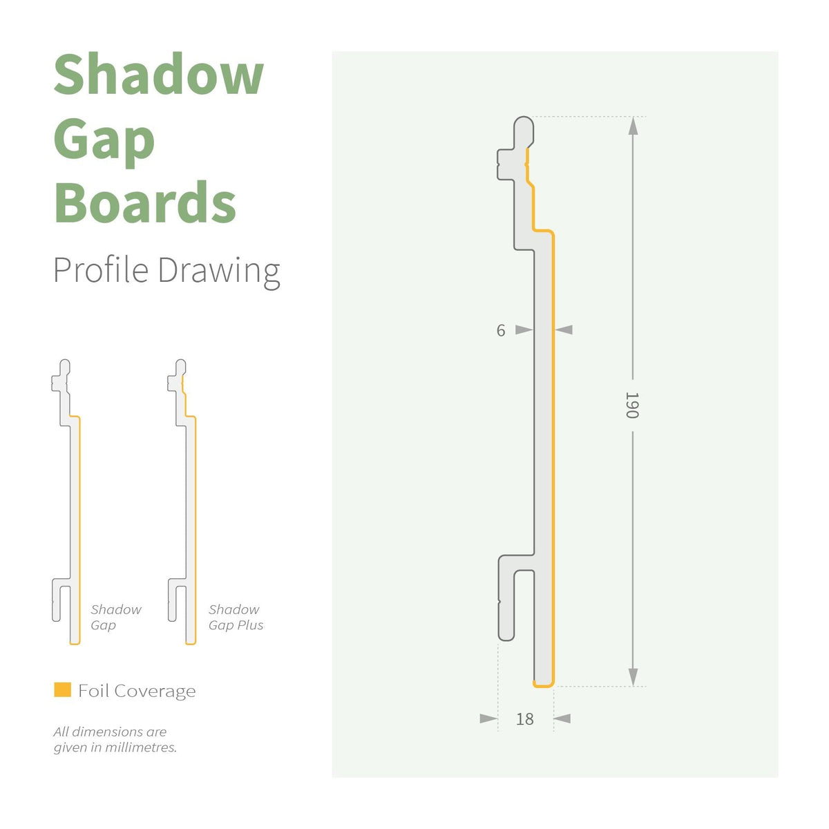 NatureClad Shadow Gap Cladding Board