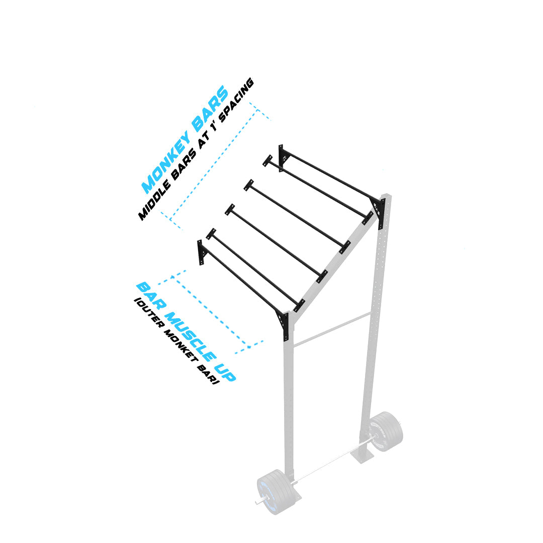 4' Wall-Mount Builder® Rig: Advanced