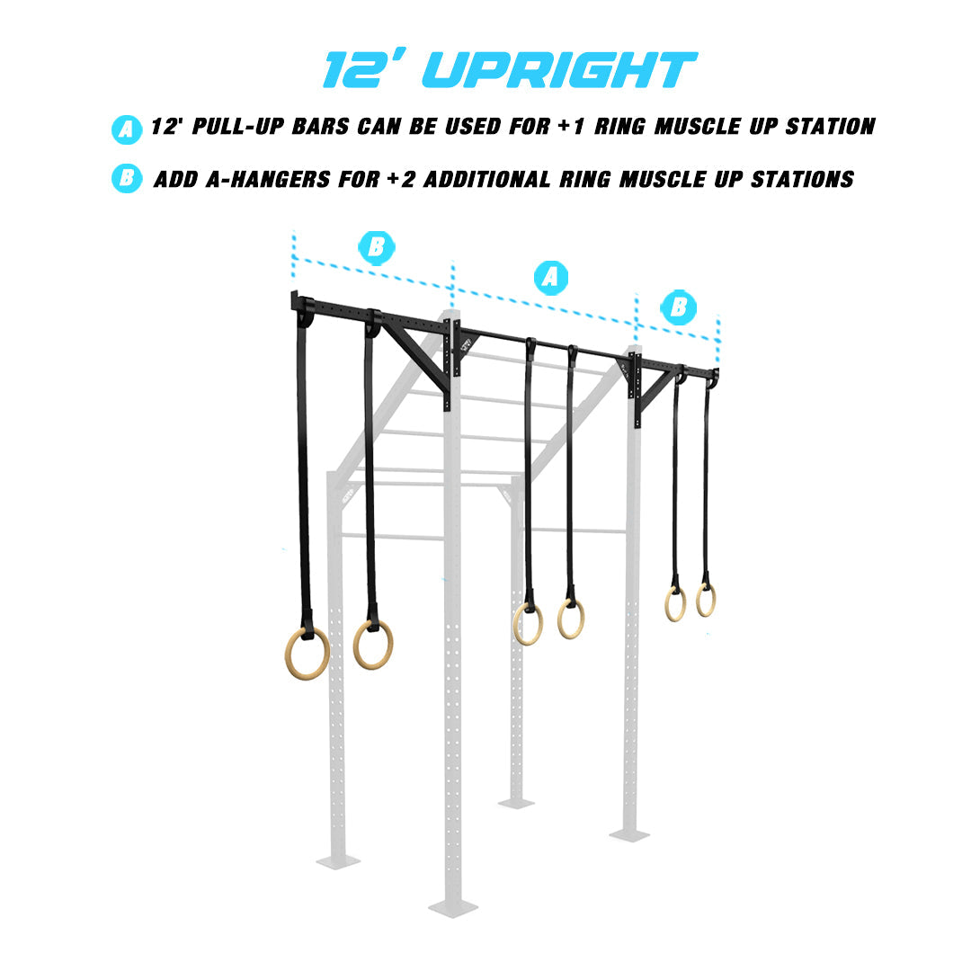 4' Freestanding Builder® Rig: Advanced