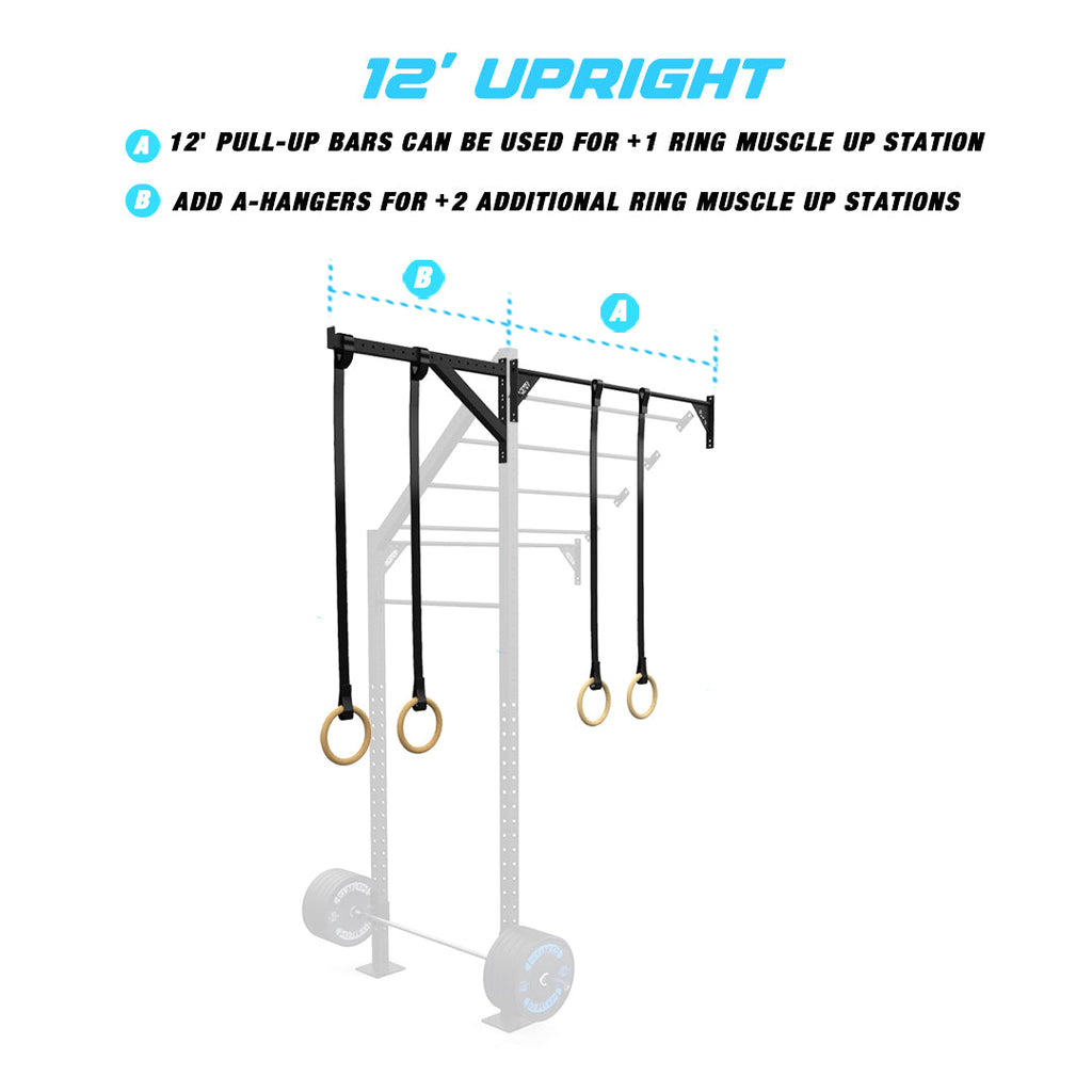 4' Wall-Mount Builder® Rig: Advanced