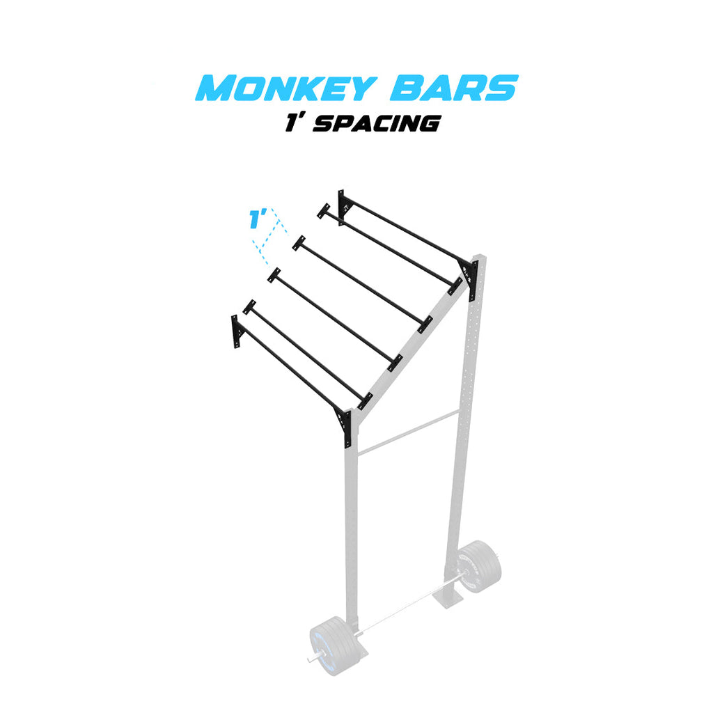 4' Wall-Mount Builder® Rig: Advanced