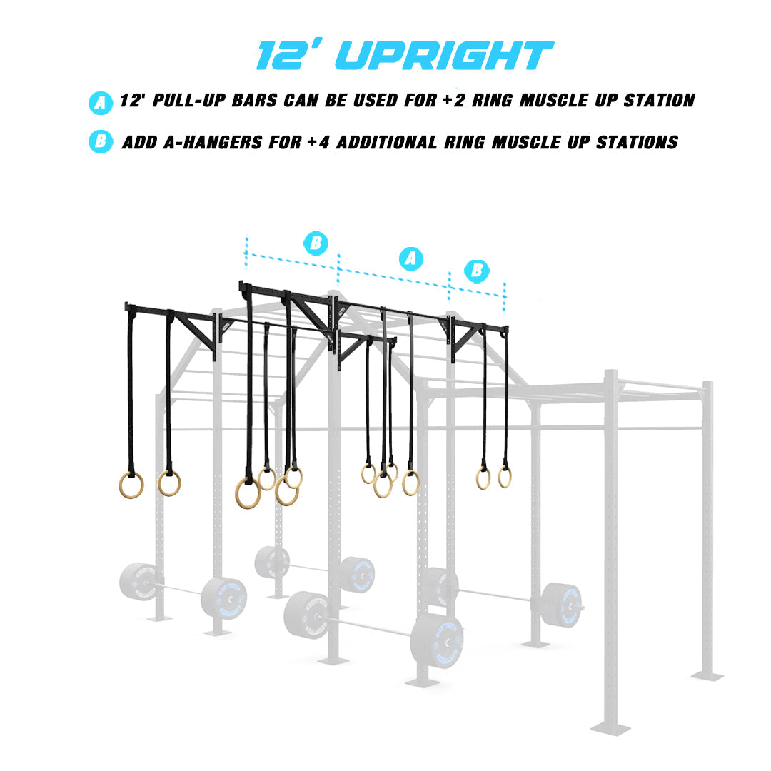 20' Freestanding Builder® Rig: Advanced 3