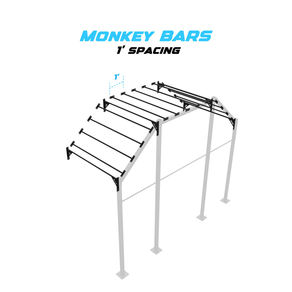 14' Wall-Mount Builder® Rig: Advanced 1